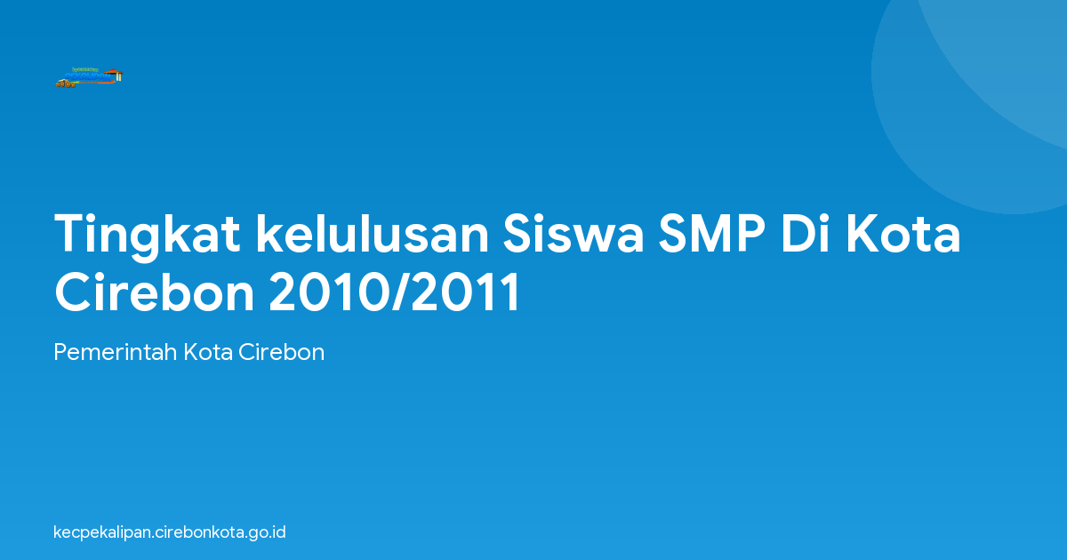 Tingkat kelulusan Siswa SMP Di Kota Cirebon 2010/2011