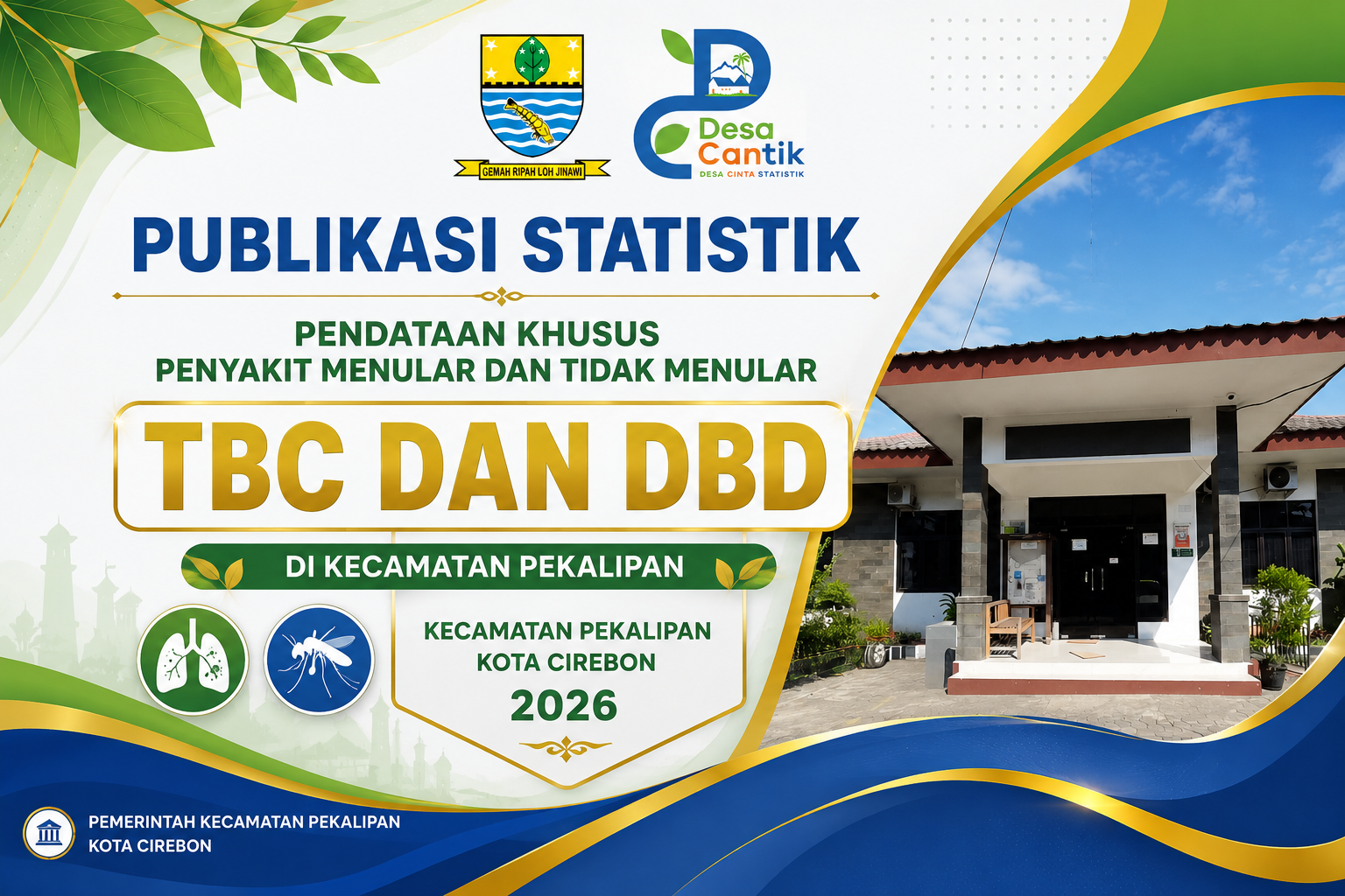 Publikasi Statistik Penyakit Menular Kecamatan Pekalipan Kota Cirebon