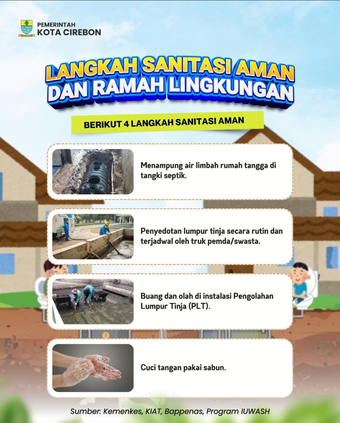 Sanitasi Aman dan Ramah Lingkungan