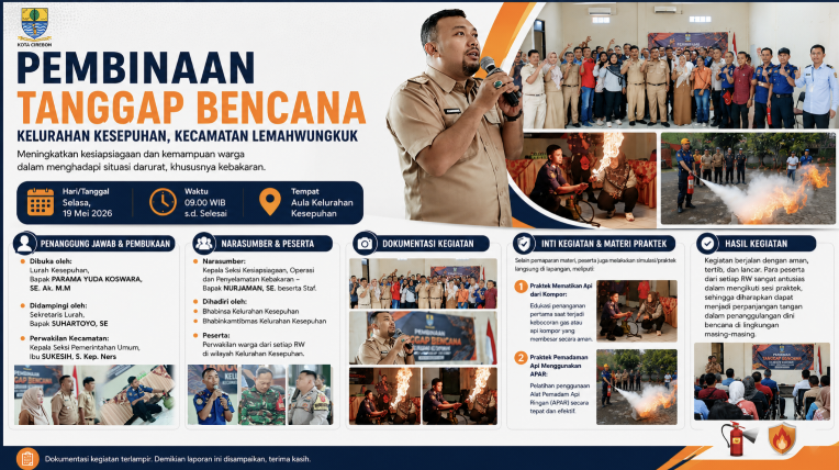 Tingkatkan Kesiapsiagaan Warga, Kelurahan Kesepuhan Gelar Pembinaan Tanggap Bencana dan Simulasi Kebakaran